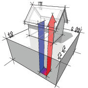 geothermal heat pump system, Boston, Mansfield MA